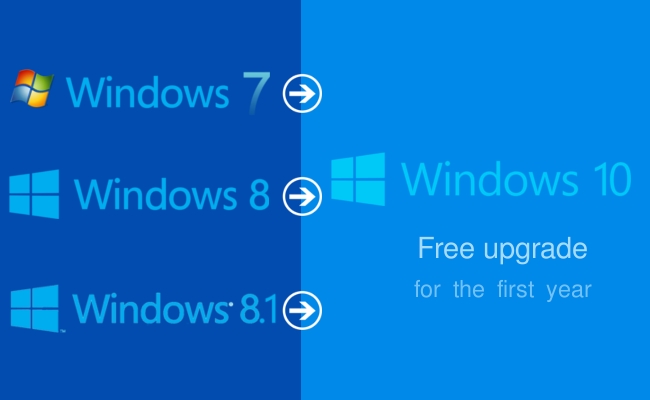 windows 10 upgrade for free