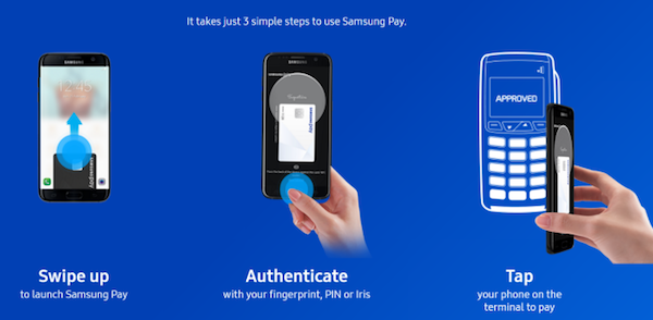 samsung pay steps