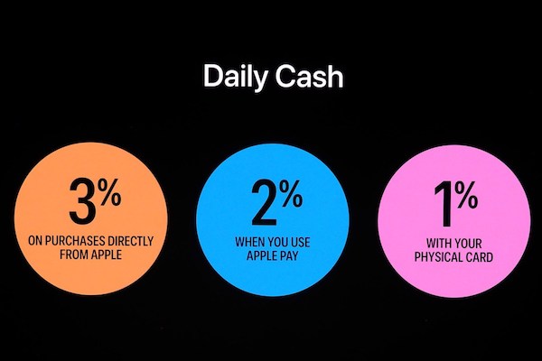 apple card daily cash