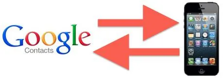 Google-Kontakte synchronisieren