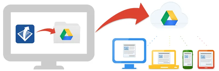 Fotos aus Google-Backup wiederherstellen