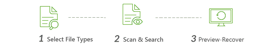 récupération de données