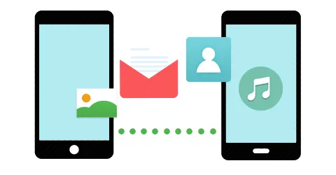 transfert de téléphone