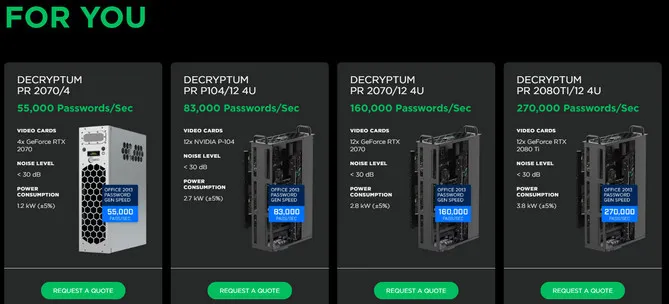 Decryptum Excel Password Recovery