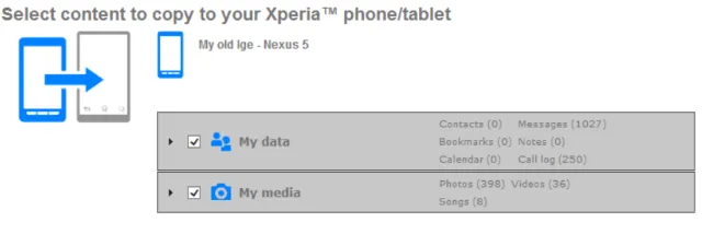 Sony Xperia PC Companion