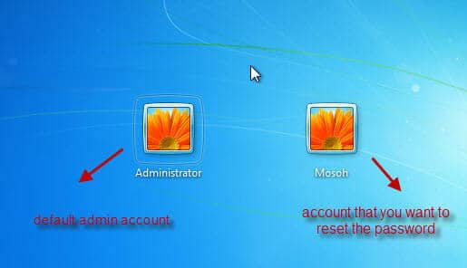 click administrator account on Windows 7 home premium